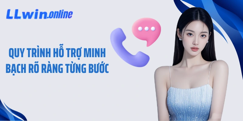 Quy trình hỗ trợ minh bạch rõ ràng từng bước